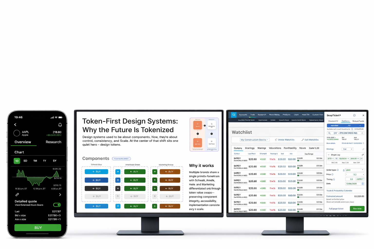 Charles Schwab - Devices